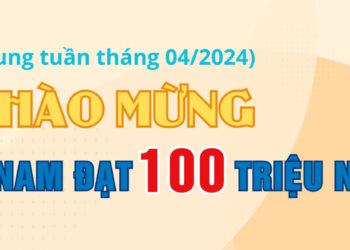 Băng rôn: “Chào mừng dân số Việt Nam đạt 100 triệu người”