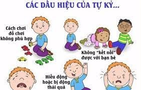 Nhận thức về chứng tự kỷ