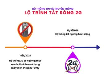 Dừng công nghệ di động 2G kể từ ngày 16/9/2024
