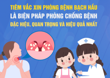 Infographic: “Tiêm vắc xin phòng bệnh bạch hầu là biện pháp phòng bệnh đặc hiệu, quan trọng và hiệu quả nhất”