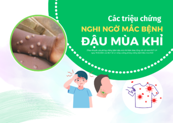 Infographic: Các triệu chứng nghi ngờ mắc bệnh đậu mùa khỉ