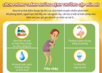 Đảm bảo an toàn thực phẩm- phòng chống dịch bệnh mùa hè