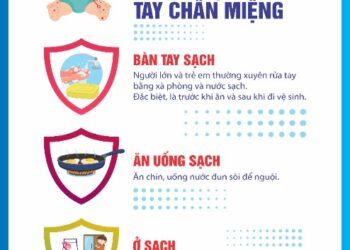 An Phú chủ động phòng, chống dịch bệnh tay chân miệng