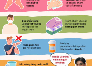 Infographic: Tự chăm sóc tại nhà khi mắc bệnh Đậu mùa khỉ (MPOX)