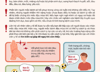 Infographic: Đậu mùa khỉ (MPOX): Khi nào cần liên hệ với nhân viên y tế ?