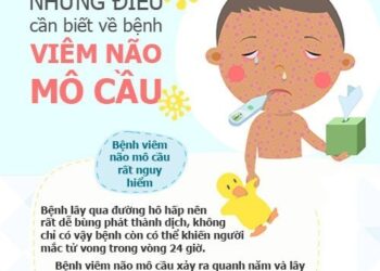 Phòng chống dịch bệnh não mô cầu