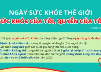Ngày An Toàn Người Bệnh Thế Giới 17/9