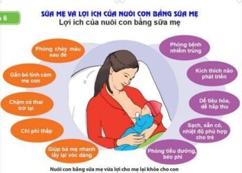 Lợi ích của việc nuôi con bằng sữa mẹ