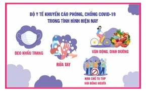 Infographic: Bộ Y tế khuyến cáo Phòng, chống COVID-19 trong tình hình hiện nay