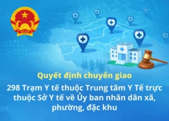 UBND tỉnh An Giang chuyển giao các Trạm Y tế thuộc Trung tâm Y tế trực thuộc Sở Y tế về Ủy ban nhân dân xã, phường, đặc khu