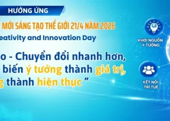 Đổi mới sáng tạo – động lực chuyển đổi để biến ý tưởng thành giá trị, khát vọng thành hiện thực