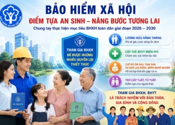 An Giang chung tay thực hiện mục tiêu bảo hiểm xã hội toàn dân giai đoạn 2026-2030