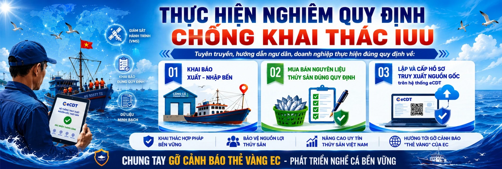 Banner - Thực hiện nghiêm quy định chống khai thác IUU
