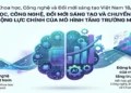 Bang-ron: Ngày Khoa học, Công nghệ và Đổi mới sáng tạo Việt Nam 15/8/2026: “Khoa học, công nghệ, đổi mới sáng tạo và chuyển đổi số – Động lực chính của mô hình tăng trưởng mới”
