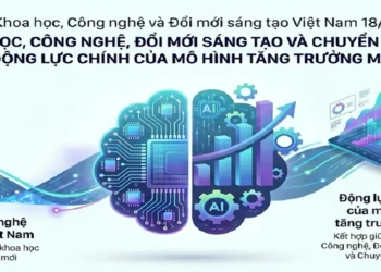 Bang-ron: Ngày Khoa học, Công nghệ và Đổi mới sáng tạo Việt Nam 15/8/2026: “Khoa học, công nghệ, đổi mới sáng tạo và chuyển đổi số – Động lực chính của mô hình tăng trưởng mới”