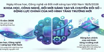 Bang-ron: Ngày Khoa học, Công nghệ và Đổi mới sáng tạo Việt Nam 15/8/2026: “Khoa học, công nghệ, đổi mới sáng tạo và chuyển đổi số – Động lực chính của mô hình tăng trưởng mới”