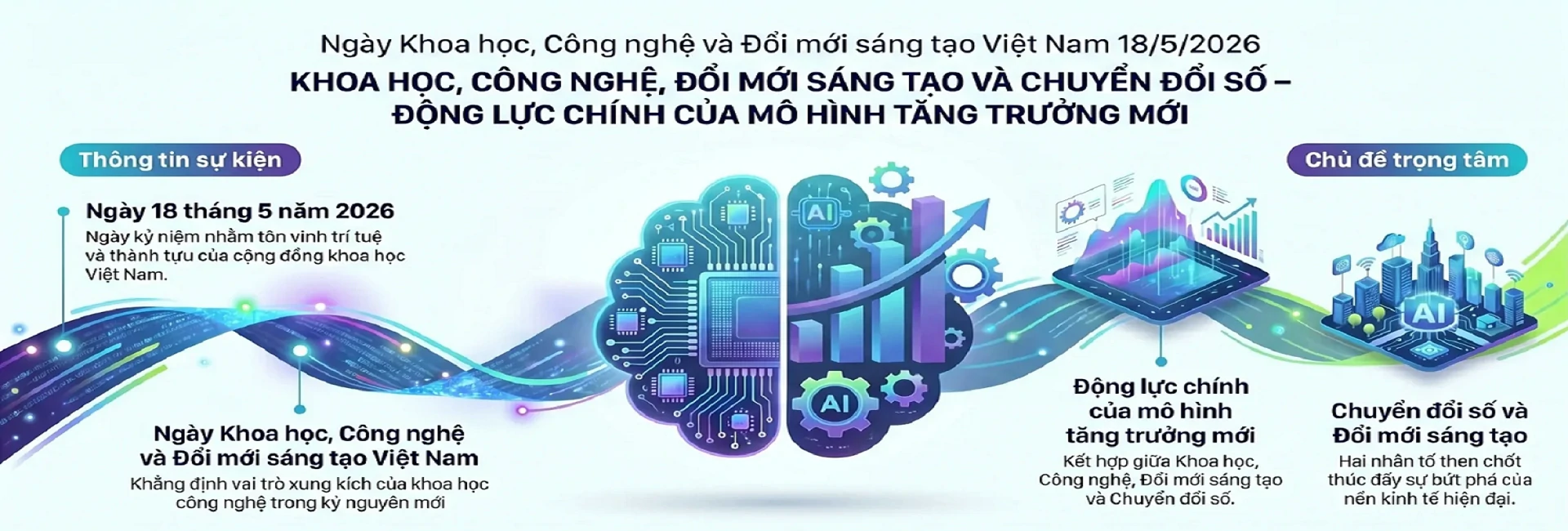 Banner-ngay-KH-VN-18t5-2026-web-scaled