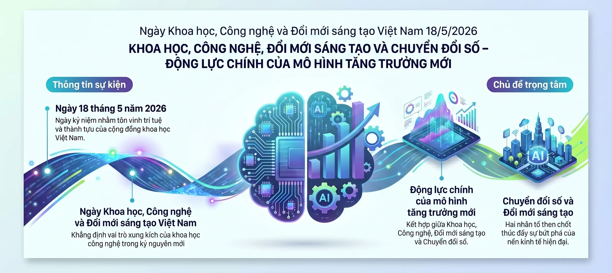 Banner - ngay KH VN 18t5 - 2026 - web