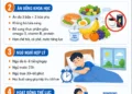 Infographic: Bảo vệ sức khỏe mùa thi tốt nghiệp trung học phổ thông