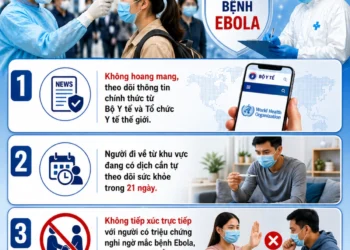Infographic: Kỹ năng xử lý và thoát nạn khi xảy ra cháy, nổ