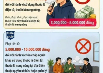 Trạm Y tế xã Óc Eo triển khai thực hiện hồ sơ bệnh án điện tử