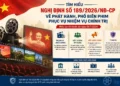 Tìm hiểu Nghị định số 189/2026/NĐ-CP về phát hành, phổ biến phim phục vụ nhiệm vụ chính trị