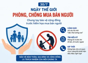 Ngày Thế giới phòng, chống mua bán người (30/7): Chung tay bảo vệ cộng đồng trước hiểm họa mua bán người