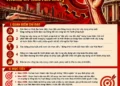 Infographic: Nghị quyết số 66/NQ-TW về đổi mới công tác xây dựng và thi hành pháp luật đáp ứng yêu câu phát triển đất nước trong kỷ nguyên mới