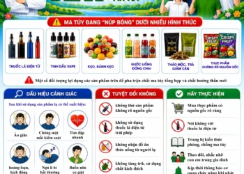 Infographic: Chung một quyết tâm xây dựng xã, phường, đặc khu không ma túy