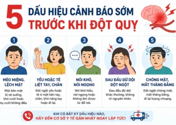 5 Dấu Hiệu Cảnh Báo Sớm Trước Khi Đột Qụy