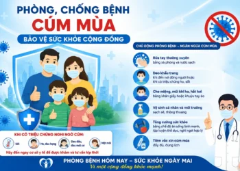 Lưu nháp tự động