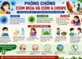 Đừng để sự chủ quan đánh đổi sức khỏe của trẻ trước bệnh Tay Chân Miệng