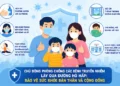 Chủ động phòng chống các bệnh truyền nhiễm lây qua đường hô hấp: bảo vệ sức khỏe bản thân và cộng đồng