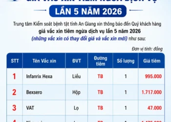 Giá vắc xin tiêm ngừa dịch vụ – Lần 5 năm 2026