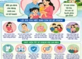 CÔNG TÁC DÂN SỐ – KẾ HOẠCH HÓA GIA ĐÌNH
