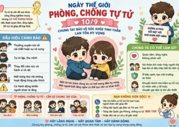 Ngày thế giới phòng, chống tự tử – chung tay bảo vệ sức khỏe tinh thần, lan tỏa hy vọng