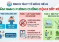 Chủ động nâng cao cảnh giác, ngăn ngừa bệnh sốt rét quay trở lại cộng đồng