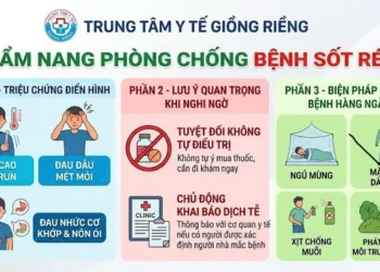 Chủ động nâng cao cảnh giác, ngăn ngừa bệnh sốt rét quay trở lại cộng đồng