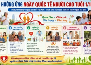 Hưởng ứng Ngày Quốc tế Người cao tuổi và Tháng hành động vì Người cao tuổi Việt Nam