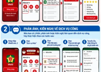 Infographic – Đánh giá việc cung ứng dịch vụ Hành chính công và Phản ánh, kiến nghị về dịch vụ công trên VNeID