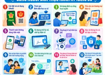 Infographic – Đi từng ngõ, gõ từng nhà – Hướng dẫn từng người dân trở thành công dân số