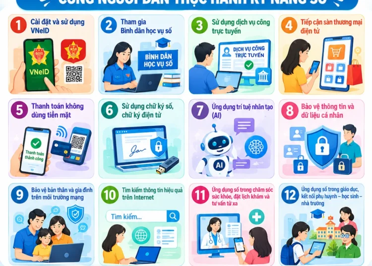 Infographic – Đi từng ngõ, gõ từng nhà – Hướng dẫn từng người dân trở thành công dân số