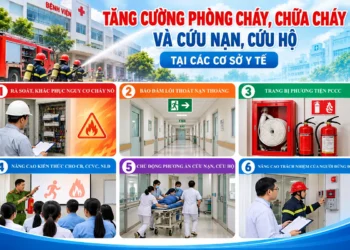 Tăng cường phòng cháy, chữa cháy và cứu nạn, cứu hộ tại các cơ sở y tế