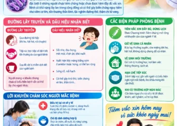 Video – Chủ động phòng chống bệnh Cúm A
