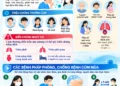 Video – Cúm mùa là bệnh truyền nhiễm cần được chủ động phòng ngừa
