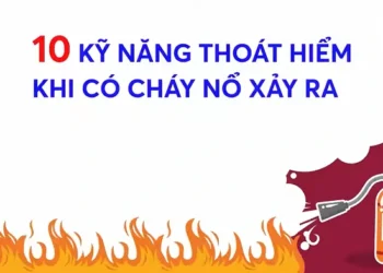 Video – 10 kỹ năng thoát hiểm khi có cháy nổ